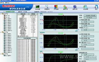 紫金桥抽油机监控系统 real oemms v1.0问世