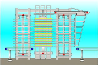 基于紫金桥软件的蔗渣刨花板生产线监控系统