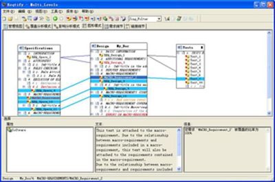 CATIA旗下需求追溯和影响力分析应用-REQTIFY