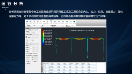 盈建科软件 - 盈建科软件