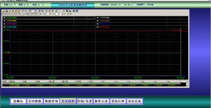 工控自动化技术文摘 浅谈紫金桥软件在水质监测行业中的应用