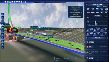 “虚实结合”的杨浦大桥、机场等正在改变你的出行!数字孪生分享会透露了这些“干货”