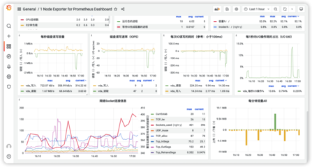 华商创业故事:曙天科技--数字驱动,开创未来