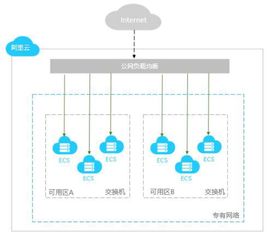 阿里小程序助力美豪酒店重塑酒店业直销渠道新标杆