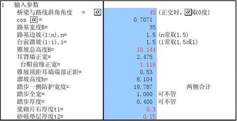 桥梁锥坡计算及其在桥梁设计软件中的应用